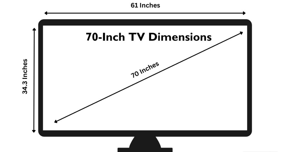 70 Inch TV Dimensions in CM