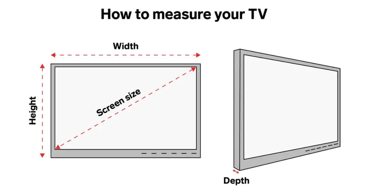 Measuring Your TV Stand