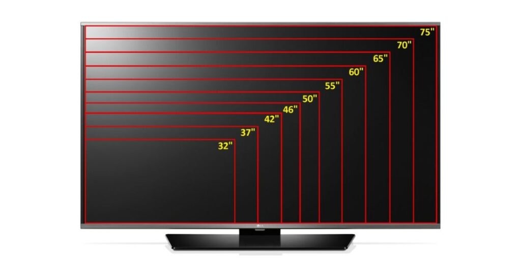 Comparing a 40-inch TV vs. Other Sizes