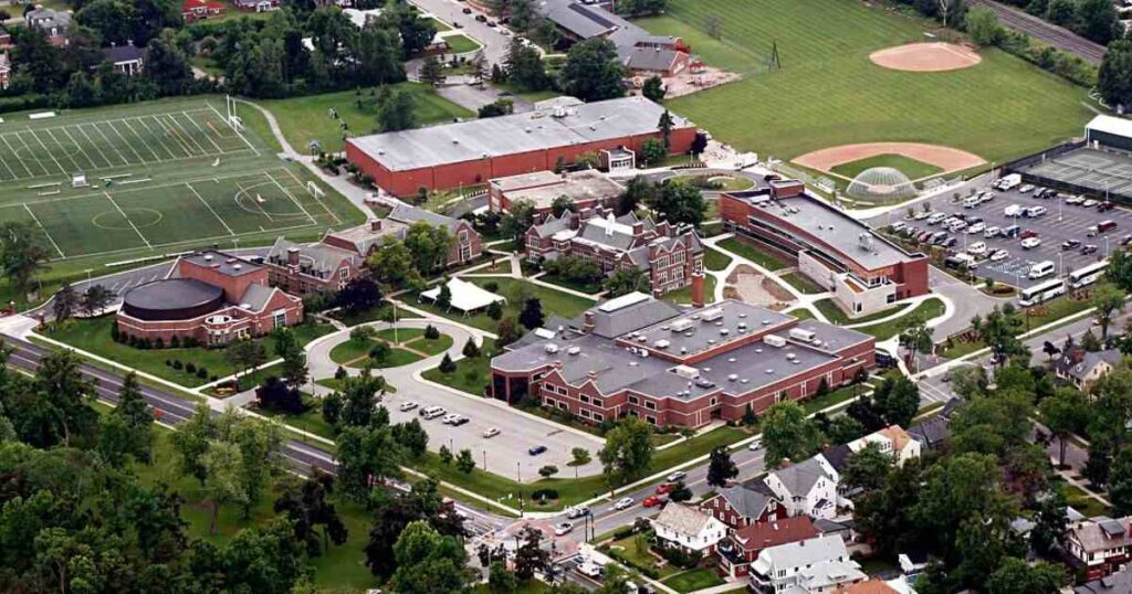 How Big is 200 Acres? 16 Common Comparisons That is 200 Acres 100X A Typical High School Campus